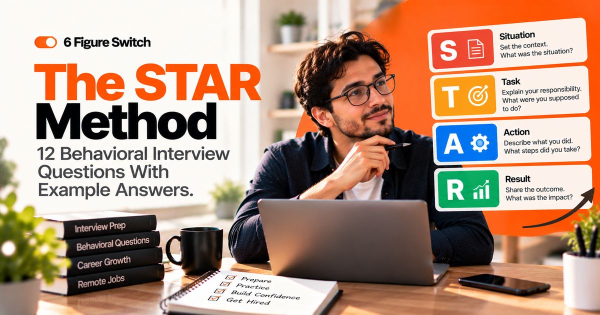 The STAR Method: 12 Behavioral Interview Questions With Example Answers